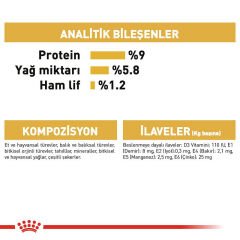 Royal Canin Poodle Pouch 85 gr